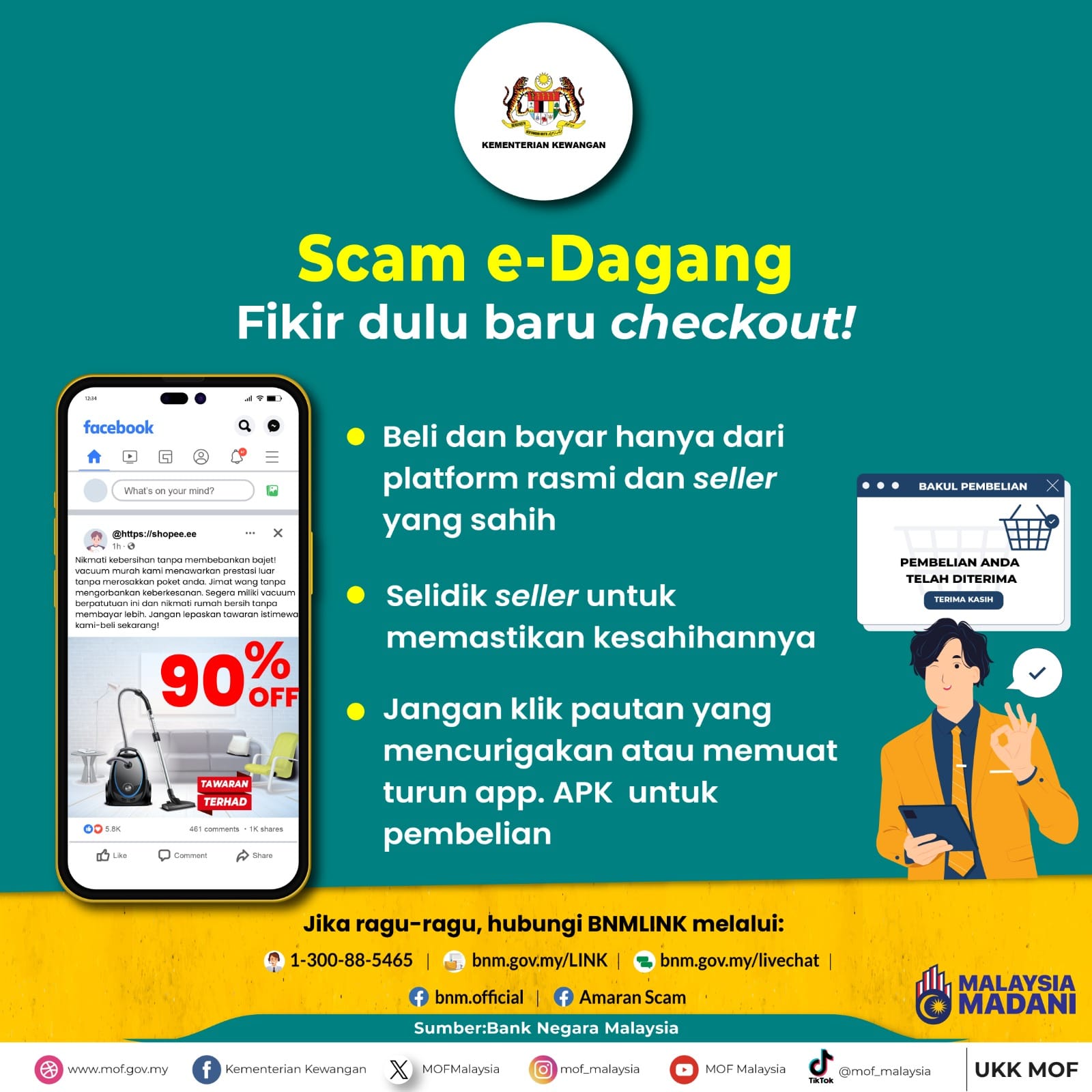 2 SCAM E DAGANG