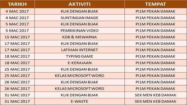 JADUALAKTIVITI MAC2017.pptx