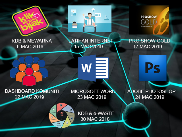 JADUAL AKTIVITI MAC 2019