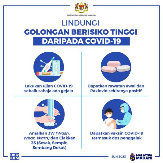 Lindungi Golongan Berisiko Tinggi