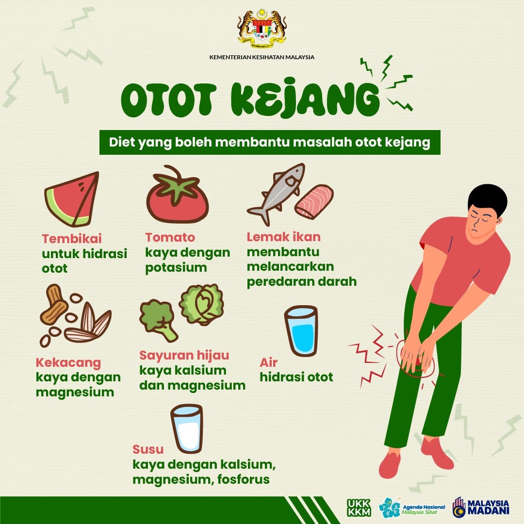 OTOT KEJANG MEI 2024